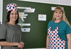 Навигатор профессионального роста