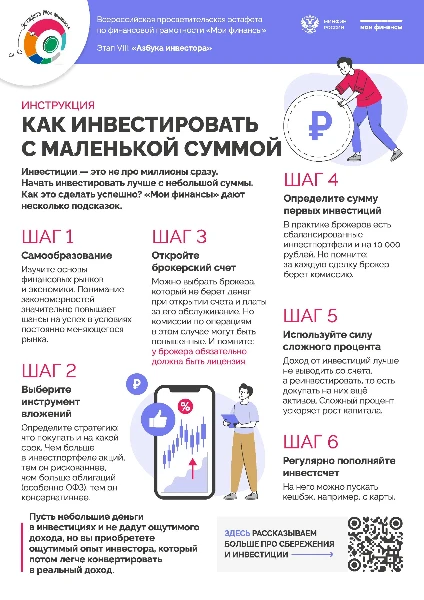 Как инвестировать с маленькой суммой