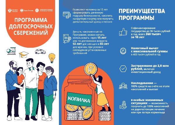 Программа долгосрочных сбережений