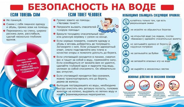 Безопасность на воде