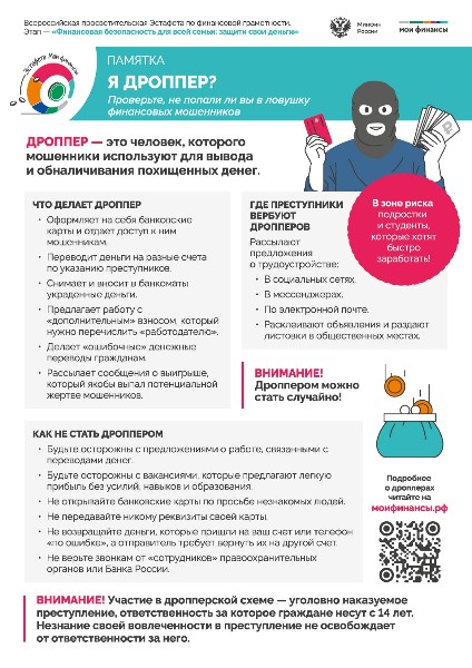 Я ДРОППЕР? Проверьте не попали ли вы в ловушку финансовых мошеников