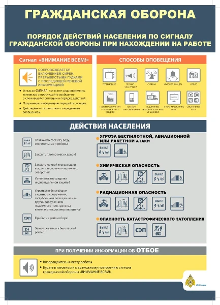 Сигнал «ВНИМАНИЕ ВСЕМ!»