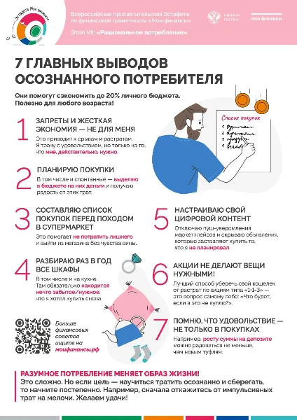 7 главных выводов осознанного потребителя